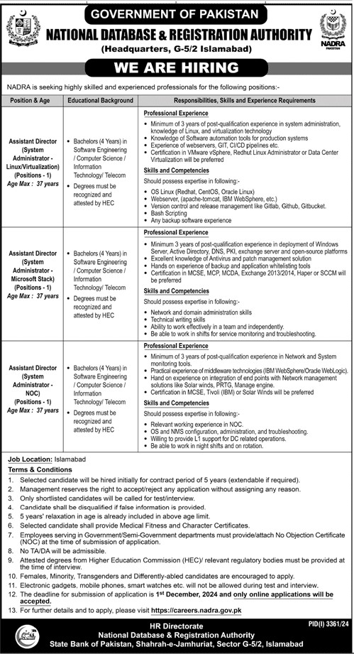 NADRA Islamabad Jobs November 2024