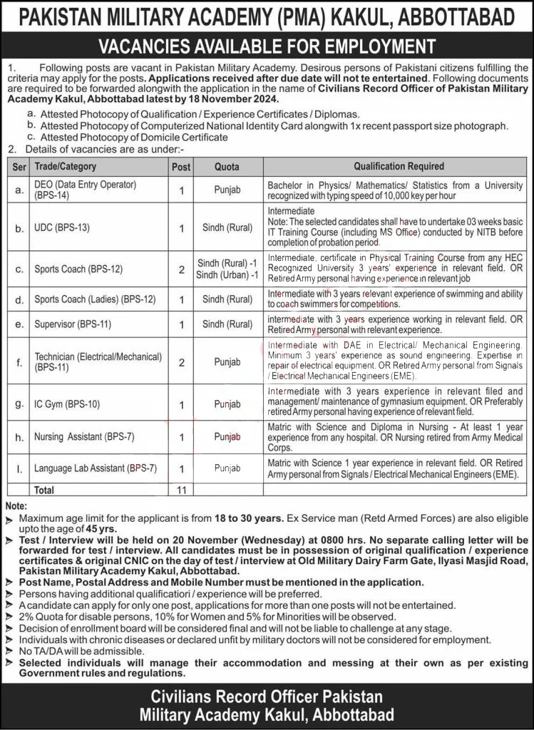 Pak Army Civilian Job Vacancies For Data Entry Operator (DEO), UDC, Supervisor