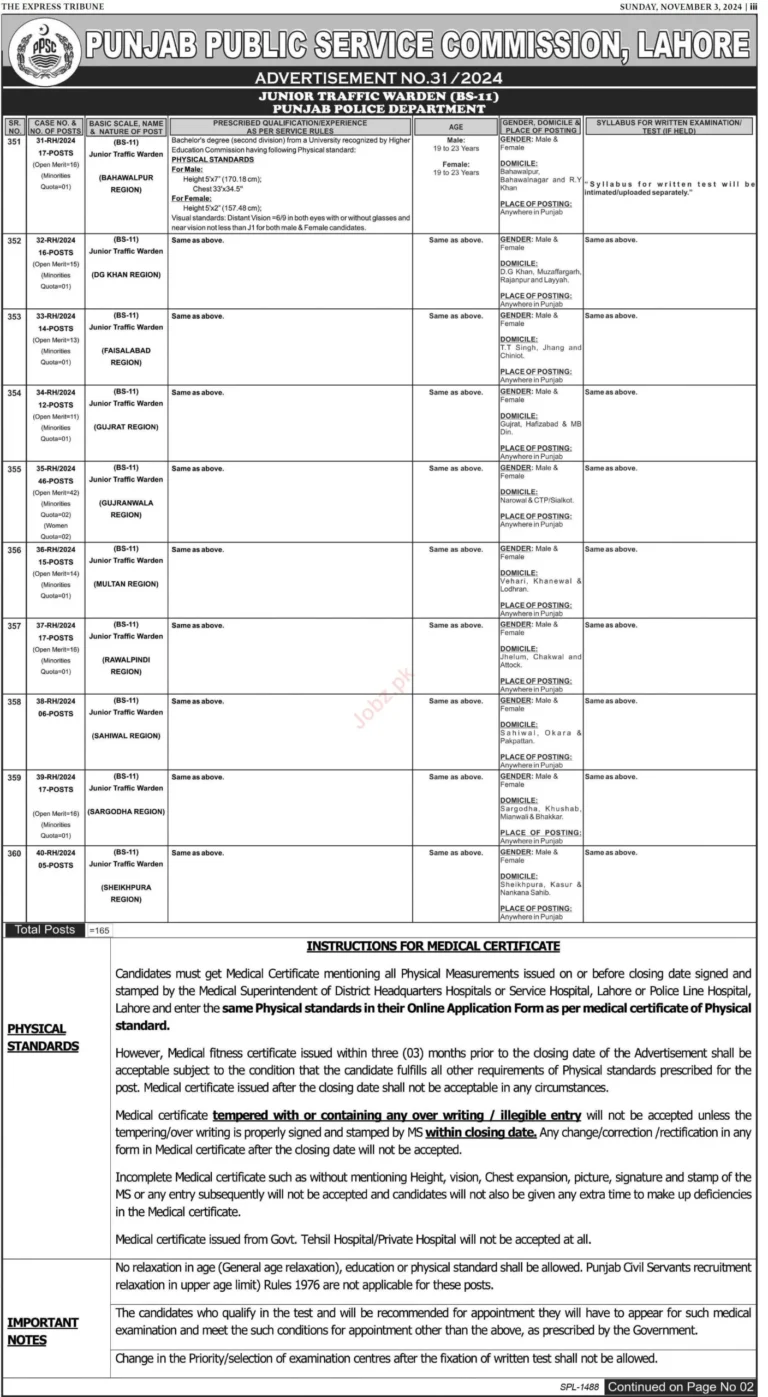 Traffic Warden (BS-11) Jobs at PPSC 2024