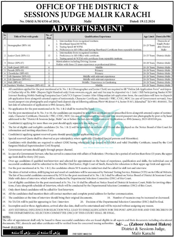 District & Session Judge Karachi Jobs 2025 : Apply Now!