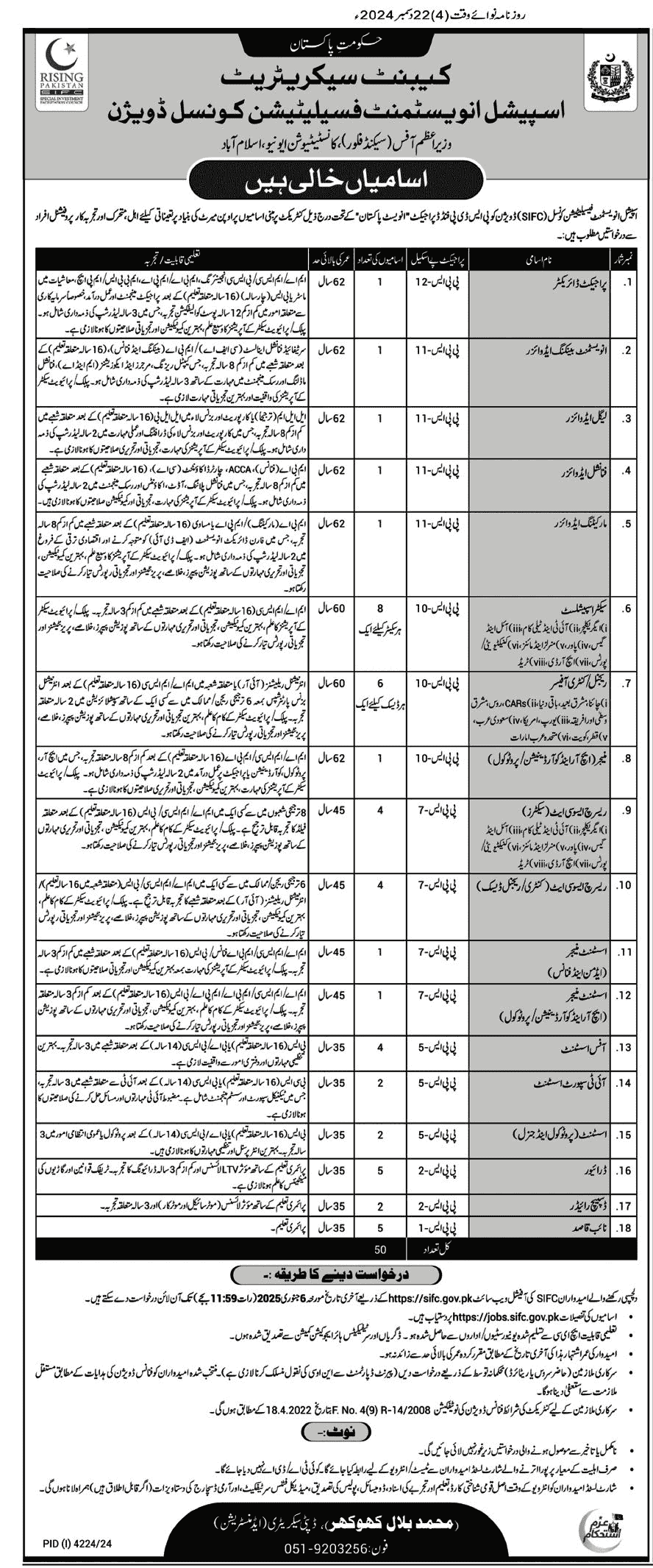 Cabinet Secretariat Special Investment Facilitation Council Division Islamabad Jobs 