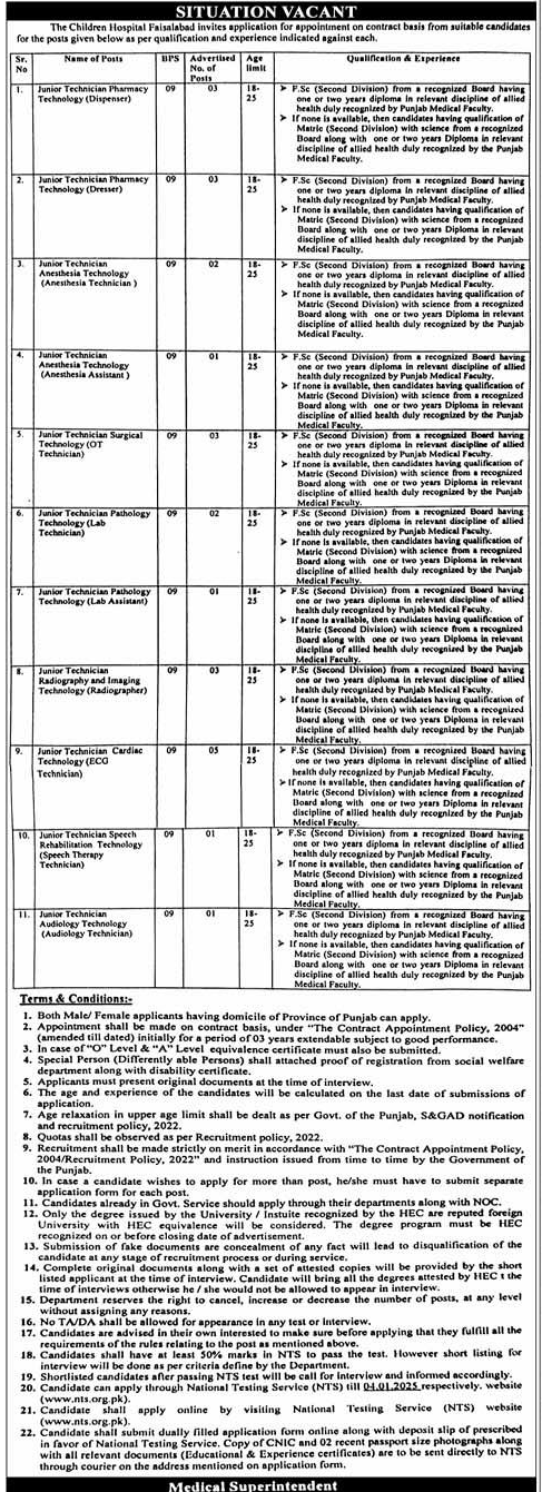 BPS-09 Contract-Based Jobs at Children Hospital Faisalabad 2024