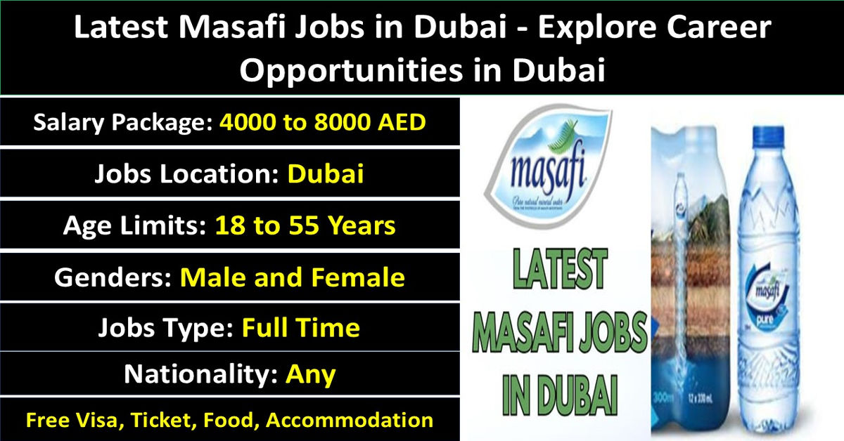 Latest Masafi Jobs in Dubai 