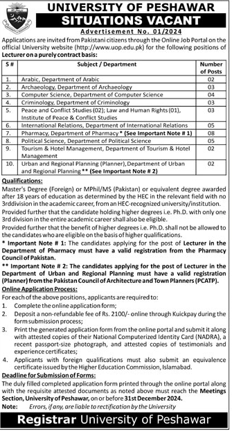 University of Peshawar Lecturers Jobs 2024