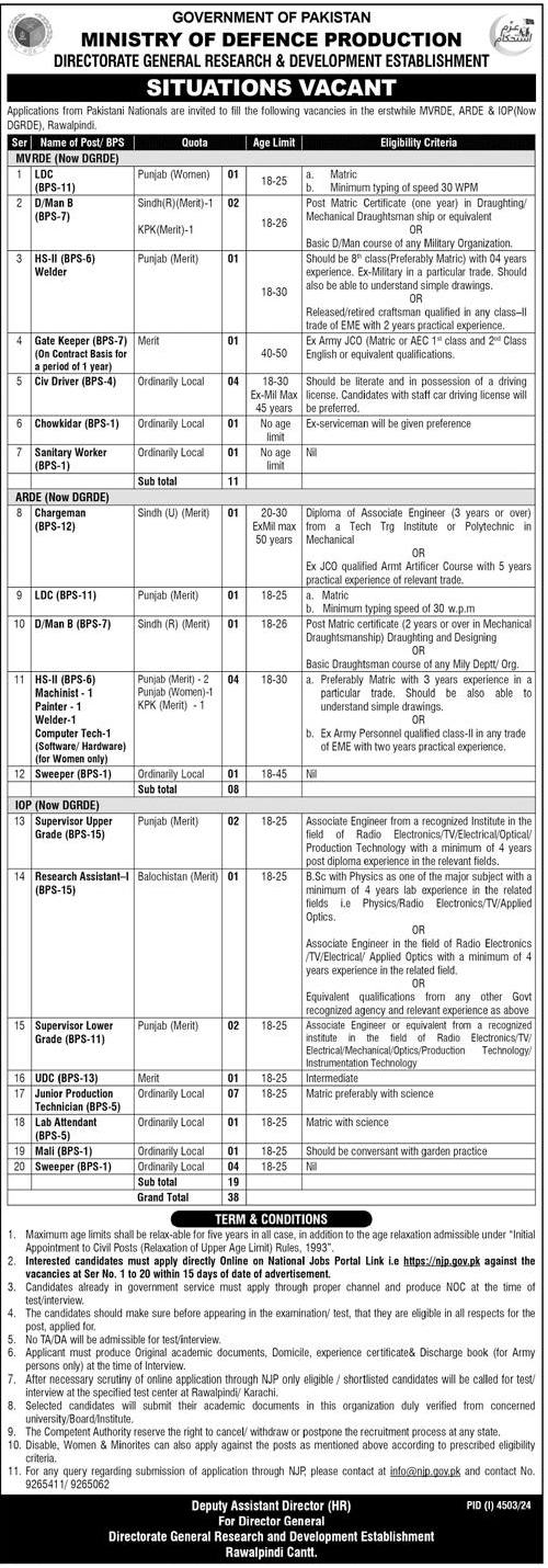 Ministry of Defence Jobs 2025