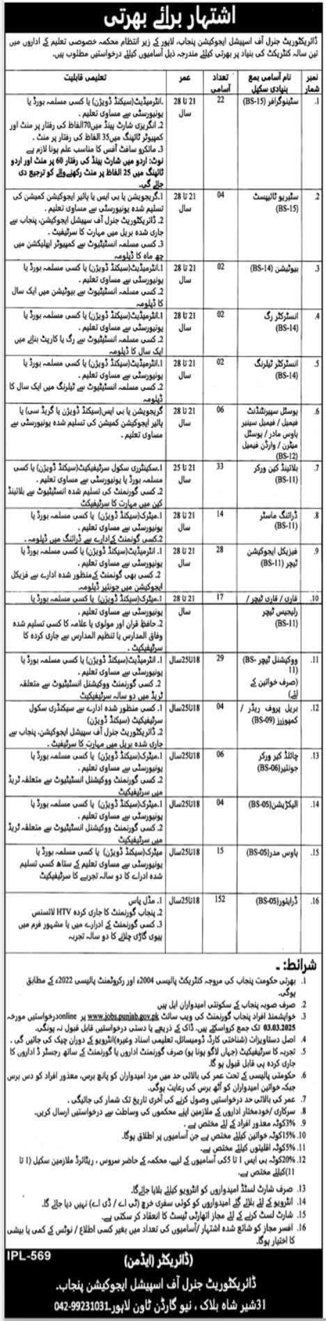 Directorate of Special Education Jobs 2025