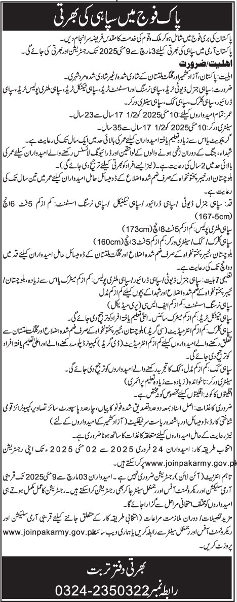 Pakistan Army Jobs 2025