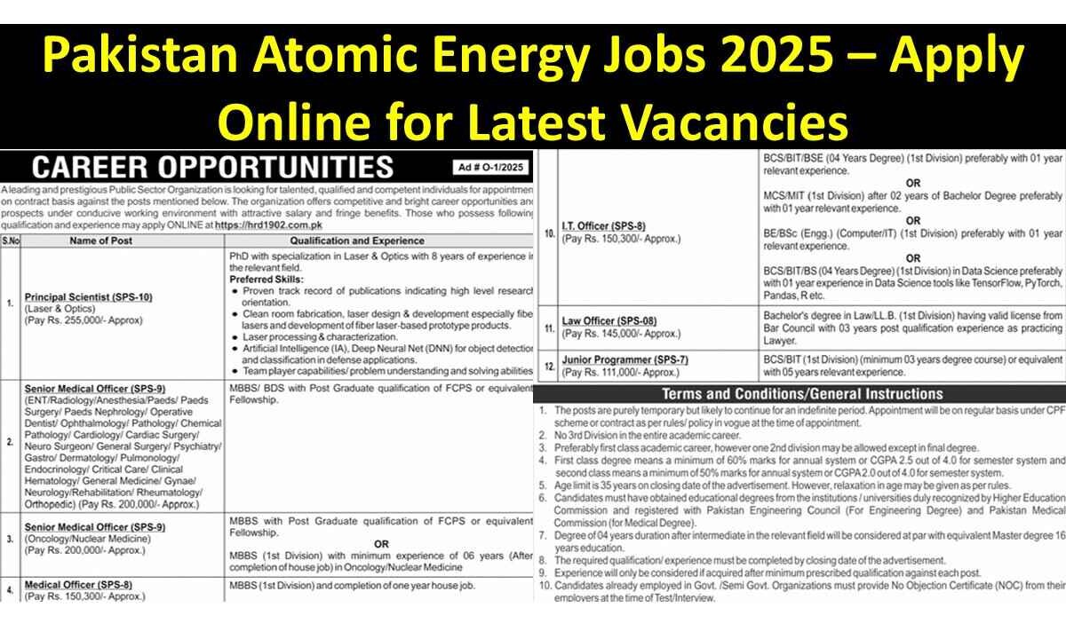 Pakistan Atomic Energy Jobs 2025