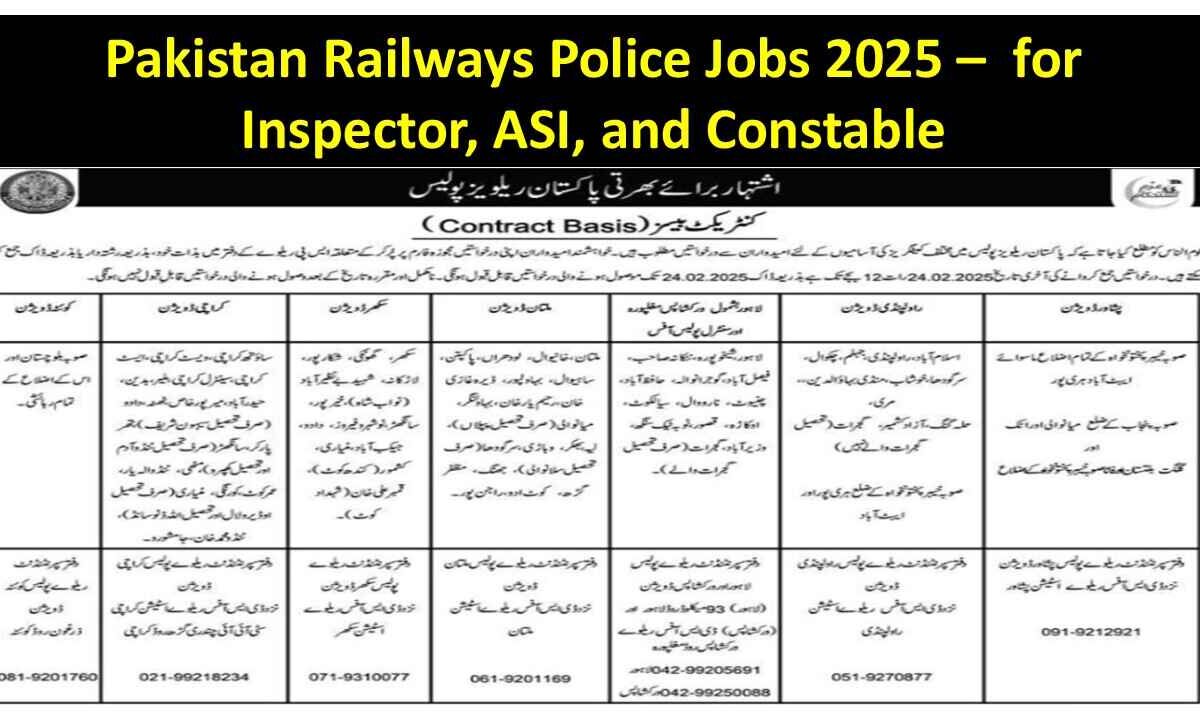 Pakistan Railways Police Jobs 2025