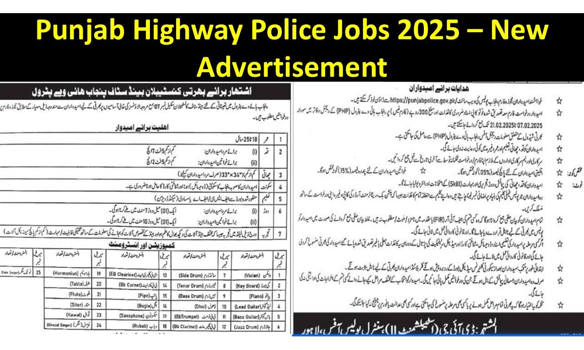 Punjab Highway Police Jobs 2025