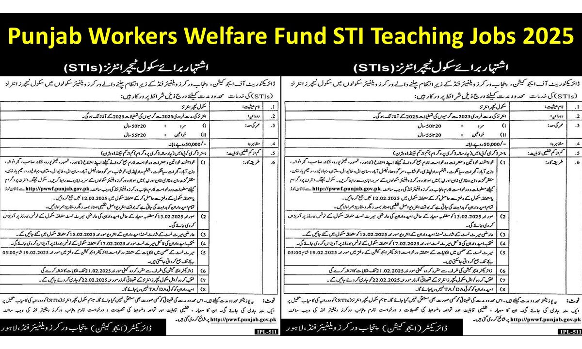 Punjab Workers Welfare Fund STI Teaching Jobs 2025