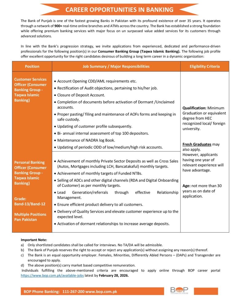 Bank of Punjab BOP Jobs 2026 in Pakistan Apply Online