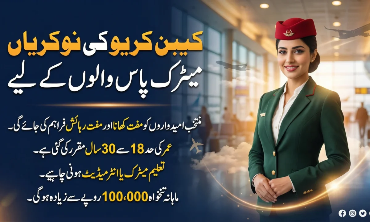 AirSial Cabin Crew Walk-In Interview Jobs 2026 Complete Details