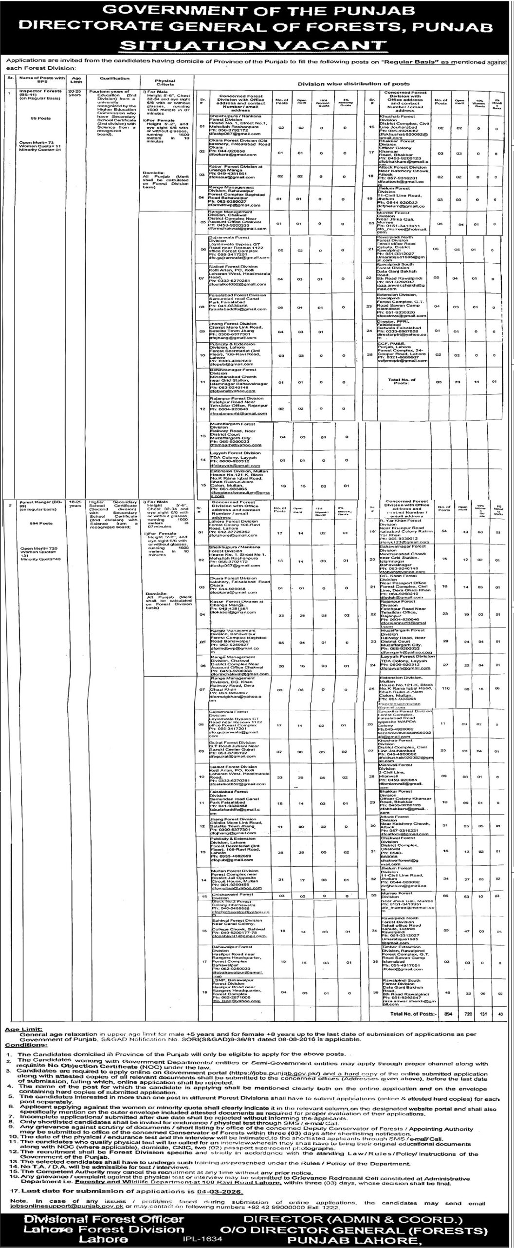 Punjab Forest Department Jobs 2026 Inspector & Ranger Vacancies