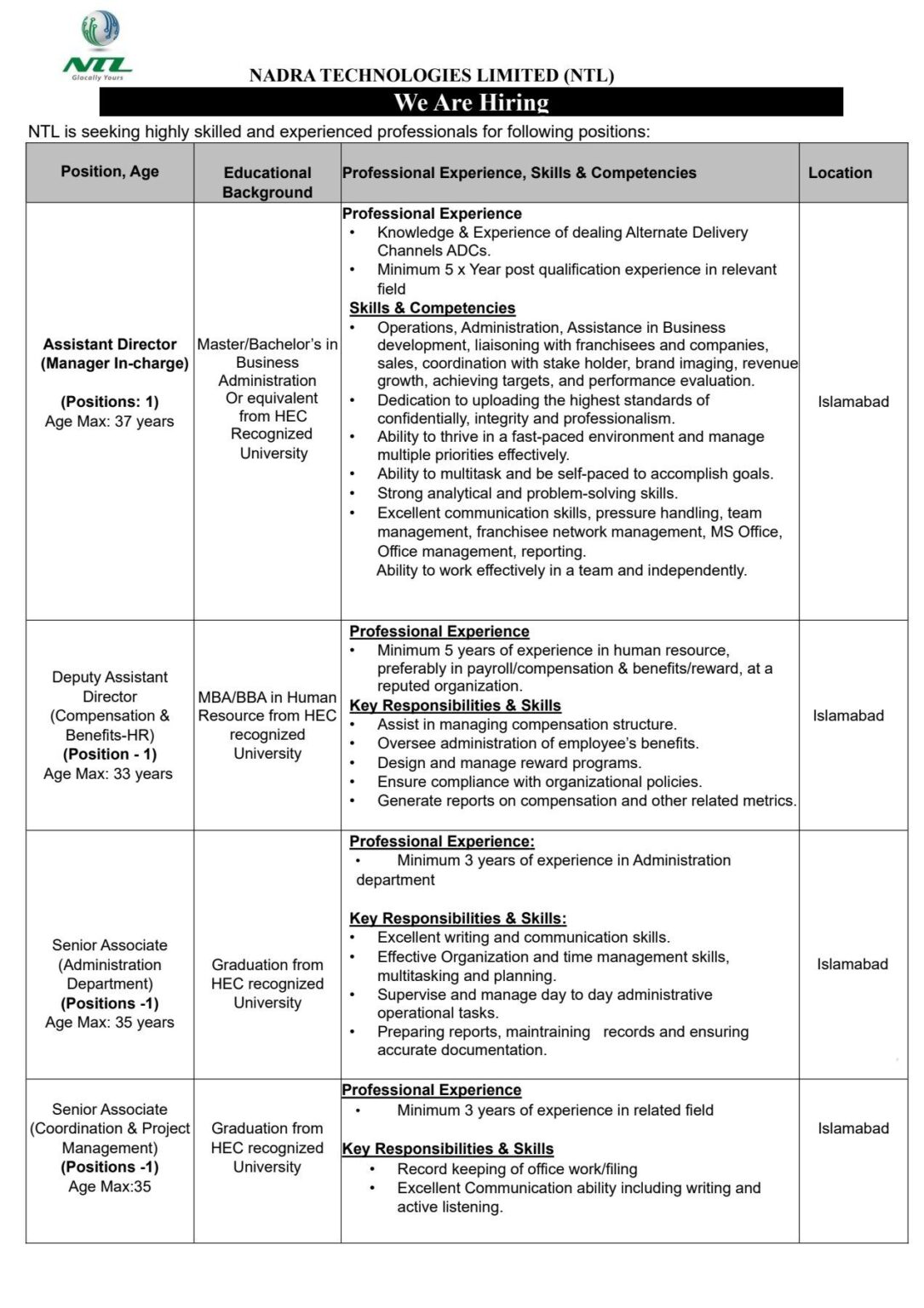 NADRA Technologies Limited Jobs 2026 Apply Online Now