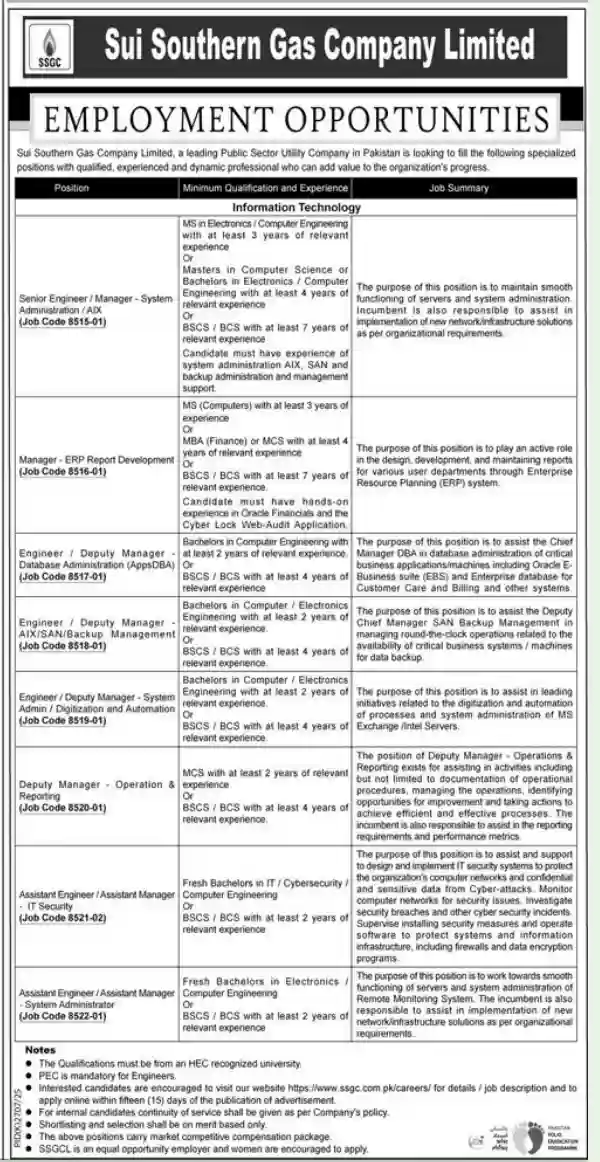 SSGC Jobs 2026 Announced IT & Engineering Vacancies, Apply Online
