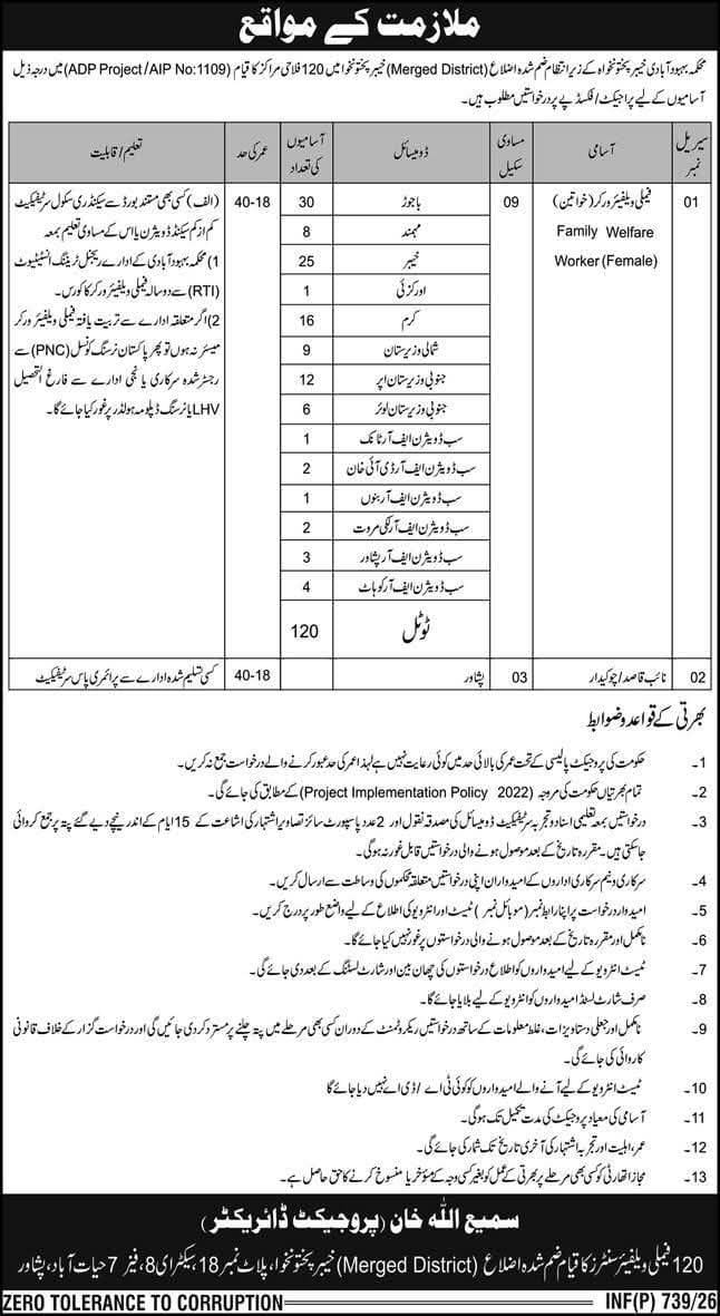 Family Welfare Worker Jobs 2026 in Merged Districts Apply Now