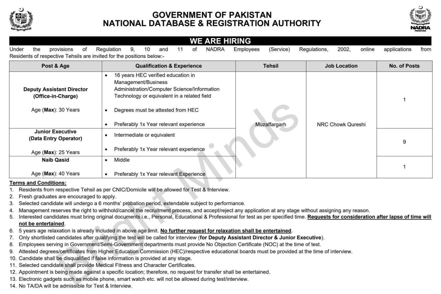 NADRA Walk-In Test & Interview 2026 Multiple Vacancies Apply Online